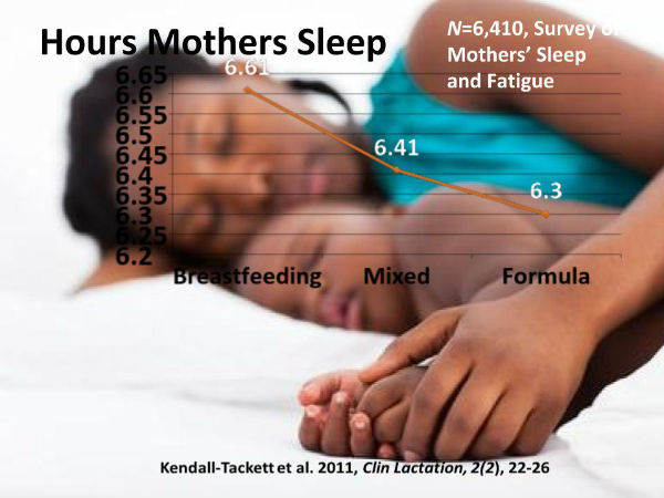 how-can-mothers-get-more-sleep